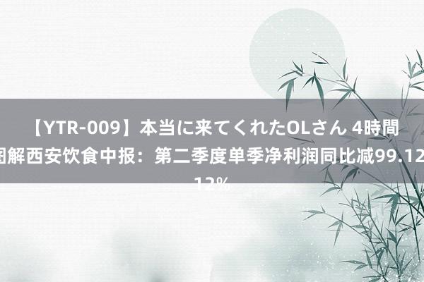 【YTR-009】本当に来てくれたOLさん 4時間 图解西安饮食中报：第二季度单季净利润同比减99.12%